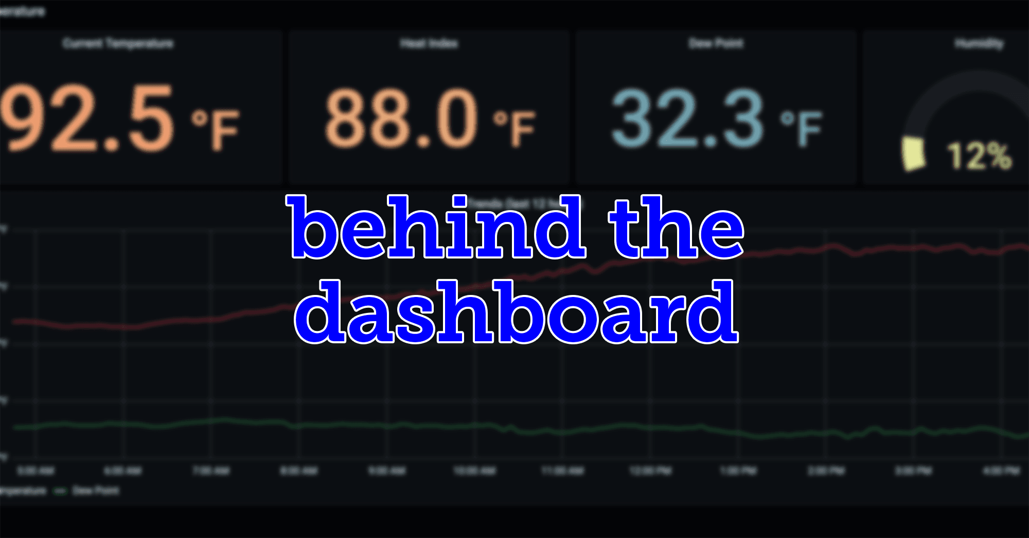 Featured image for Behind the Weather Dashboard